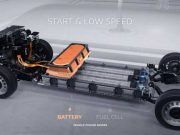 Stellantis – Il primo veicolo idrogeno a fuel cells del gruppo